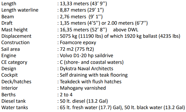 specification of eagle 44